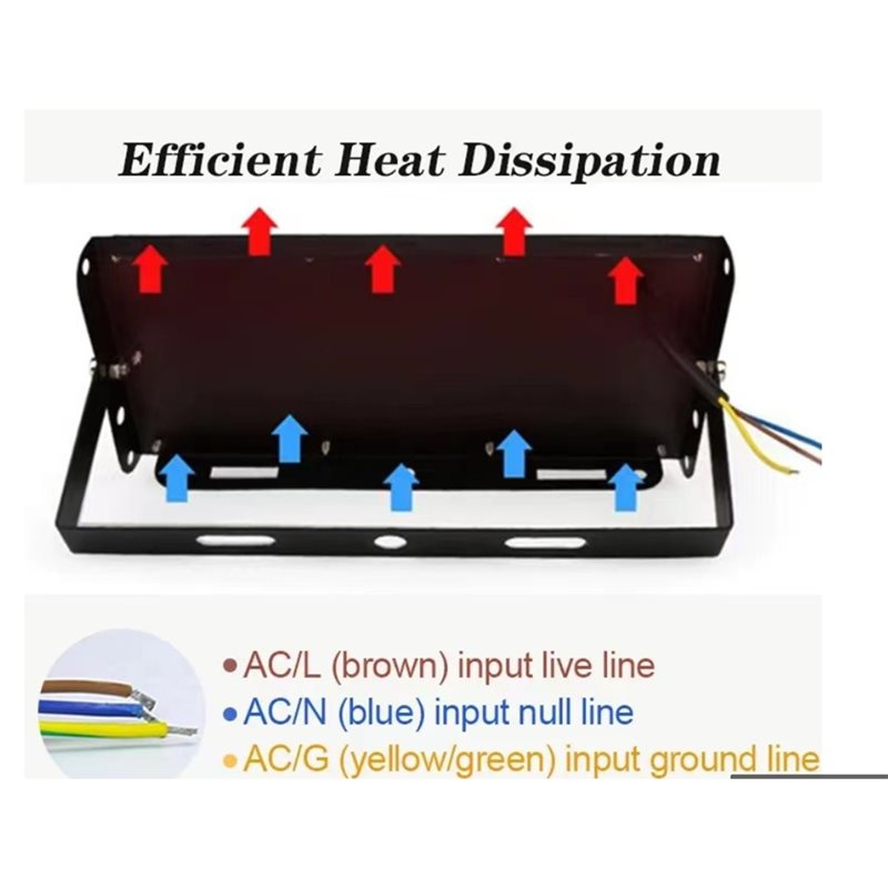 T19C LED UV 경화 램프 395Nm 50W 그림 - Jewelry Making Dc 리뷰 및 가격